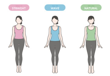 自分に似合うファッション系統が見つかる骨格スタイル診断とは