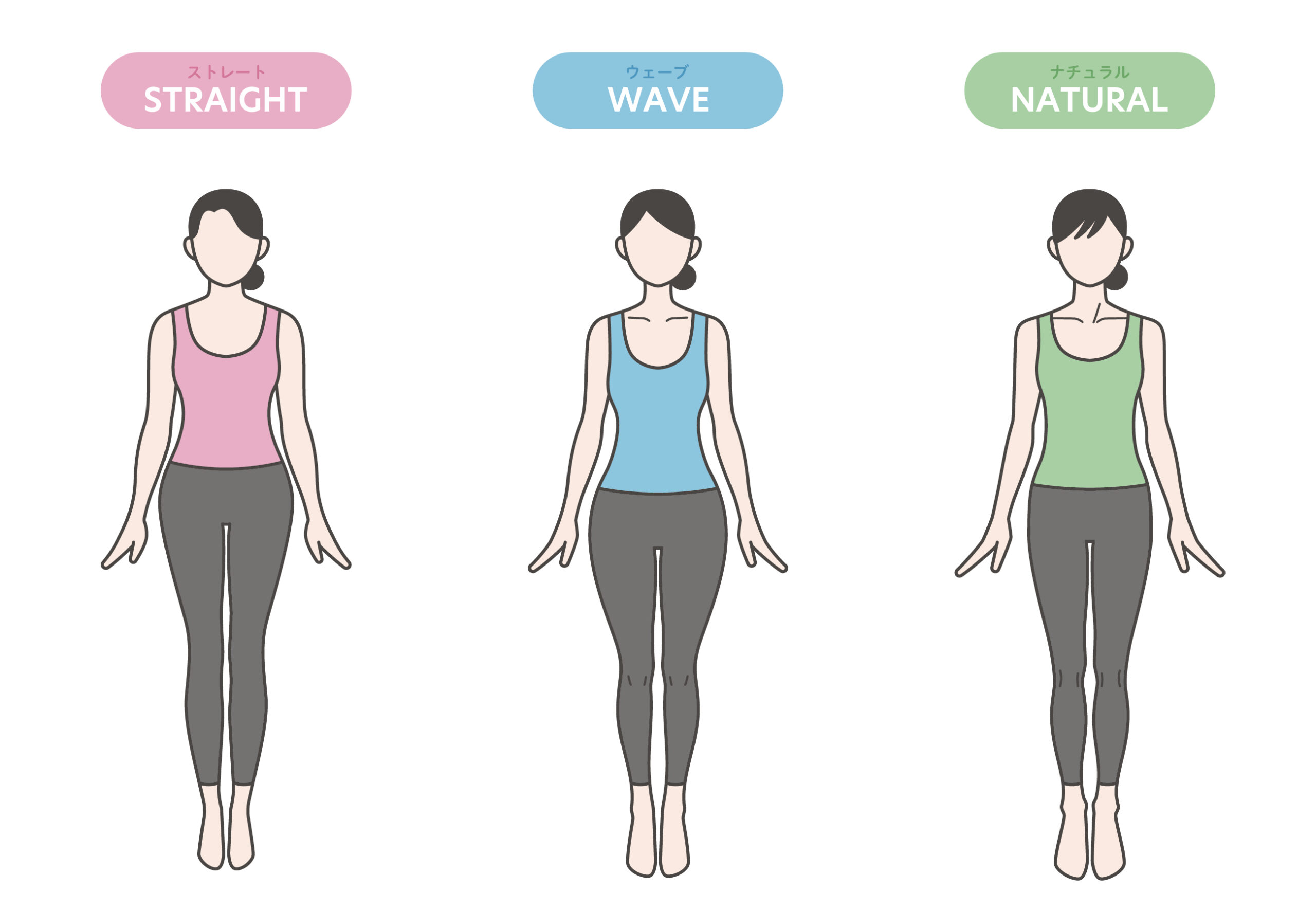 話題の骨格診断は3タイプと似合う5スタイルでピッタリ！