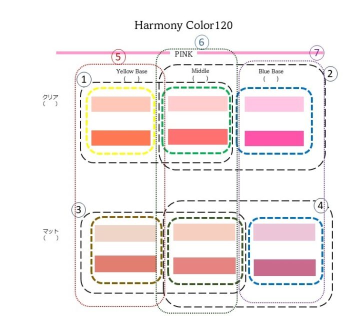 パーソナルカラー診断で話題の４D見本帖ですの画像